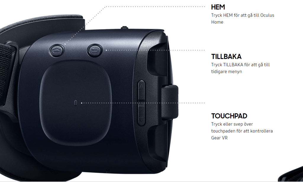 Nya GearVR